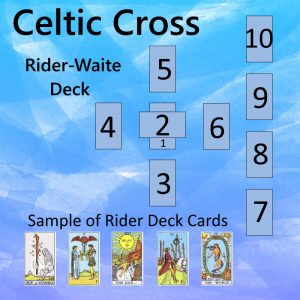 Celtic Cross Spread Rider Deck