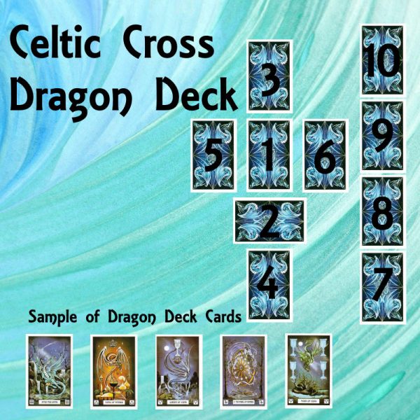 The Celtic Cross using the dragon deck