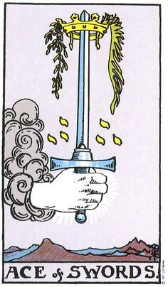 Ace of Swords Rider Waite Tarot Deck