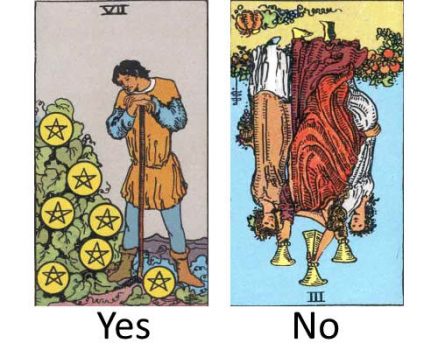 yes no tarot spread